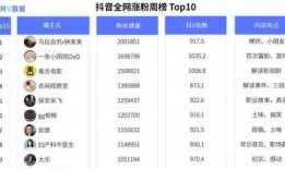 爆料视频分析,深度解析事件背后真相